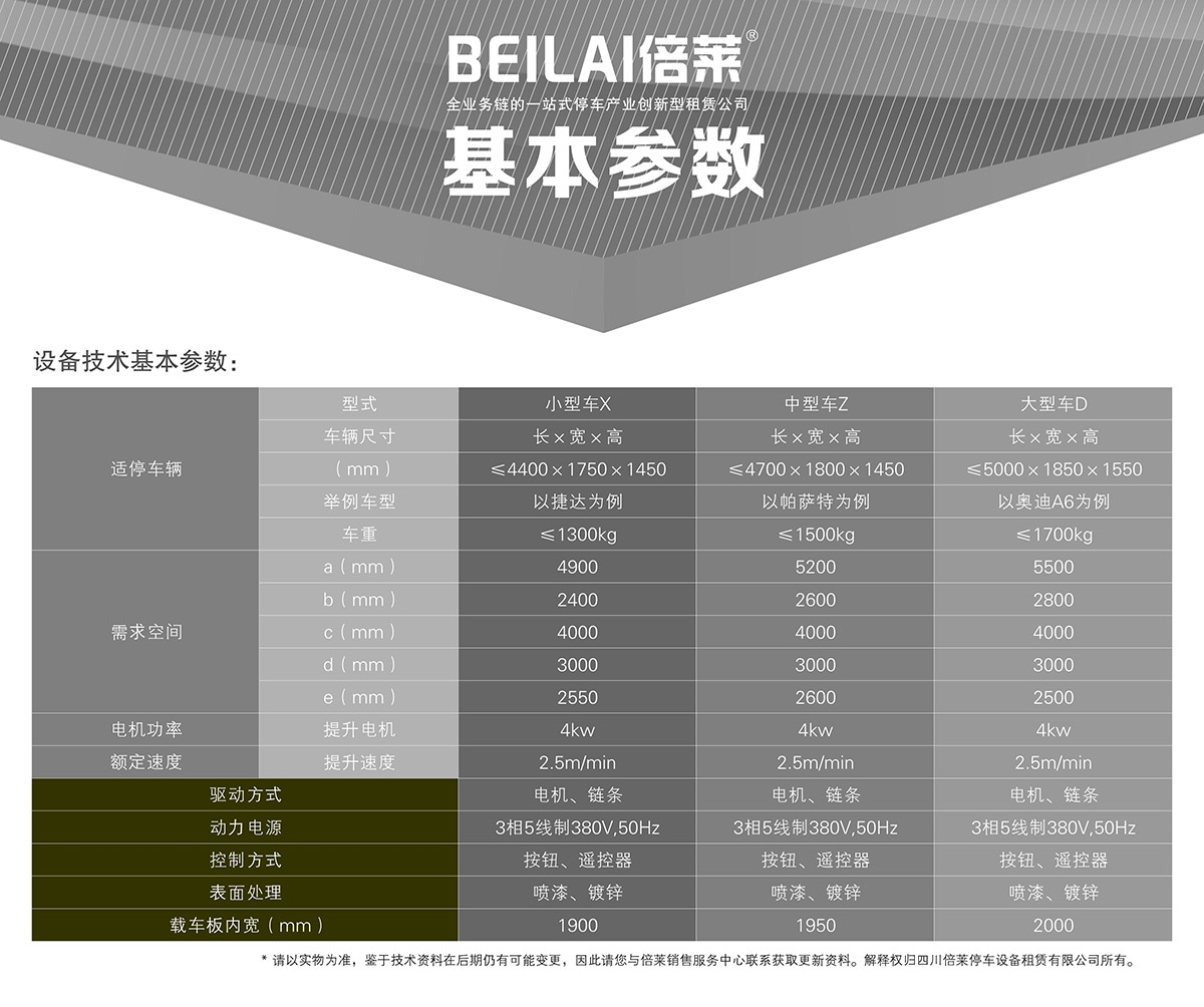 四川PJS2D1正一负一地坑简易升降立体停车设备基本参数.jpg