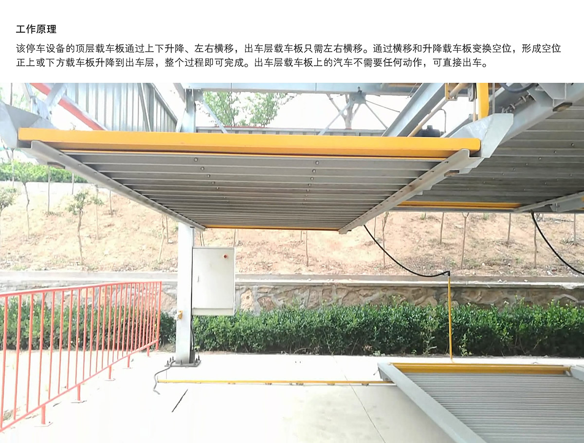 四川PSH7七层升降横移类机械式立体停车设备工作原理.jpg