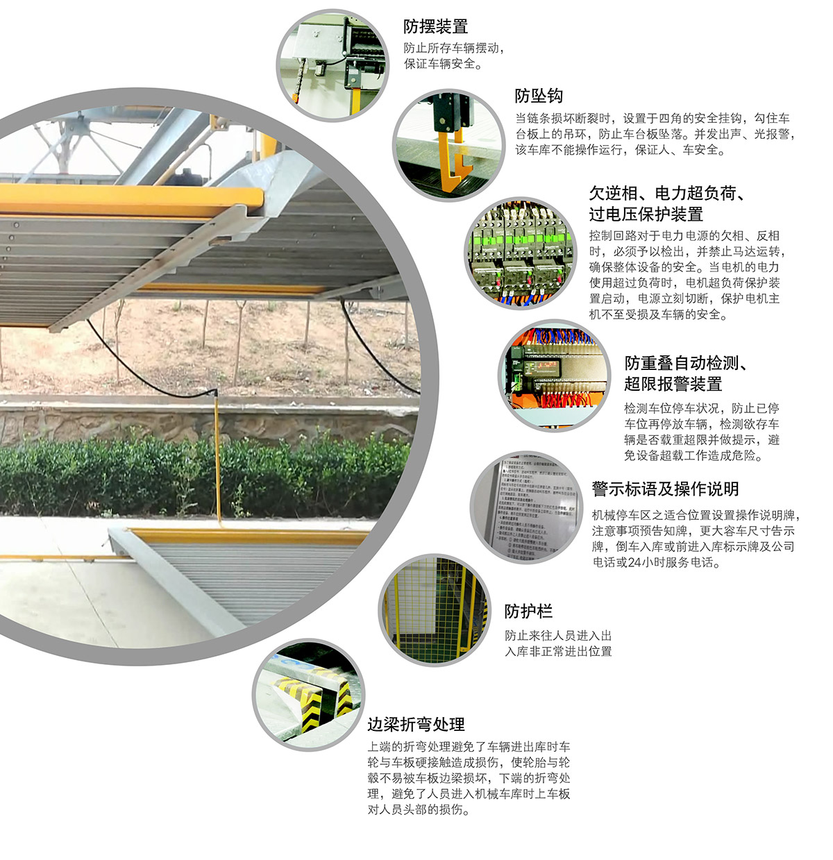 四川PSH7七层升降横移类机械式立体停车设备安全装置.jpg