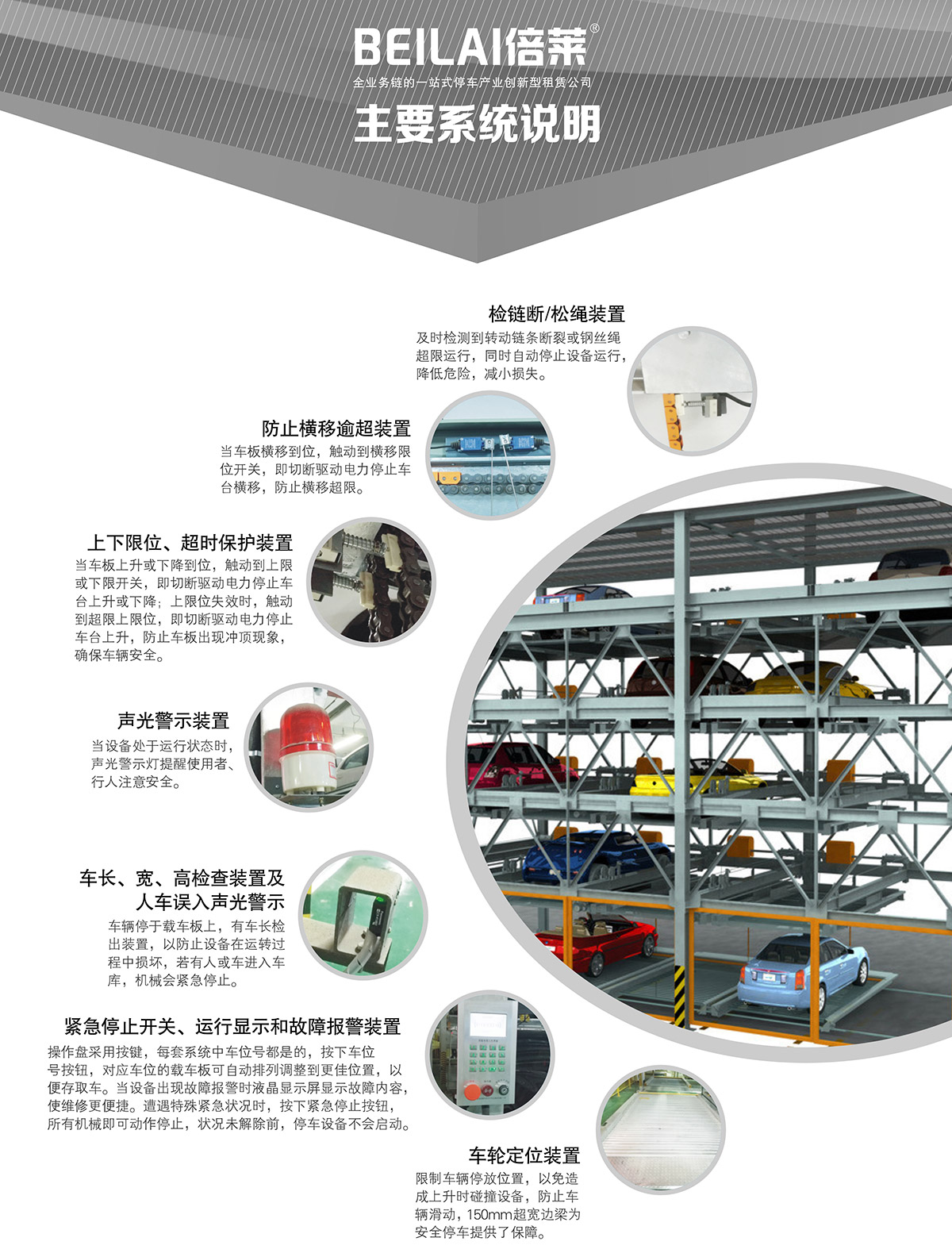 四川PSH多层升降横移类机械式立体停车设备主要系统说明.jpg