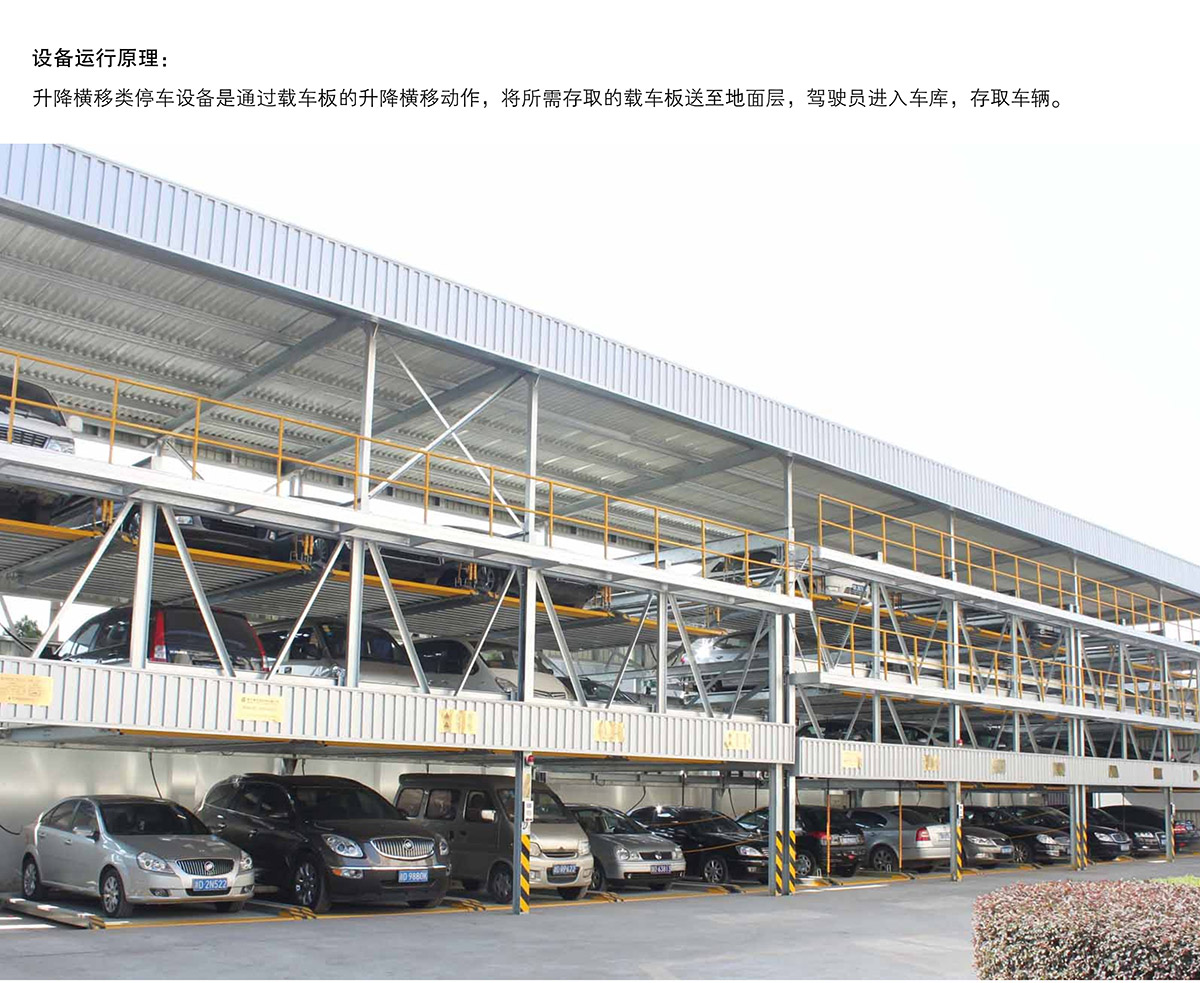 四川PSH5五层升降横移停车设备运行原理.jpg