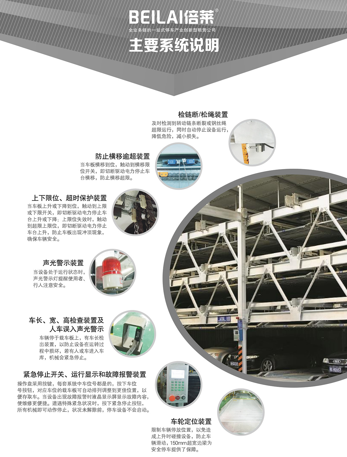 四川负一正三地坑PSH4D1四层升降横移类机械式立体停车设备主要系统说明.jpg