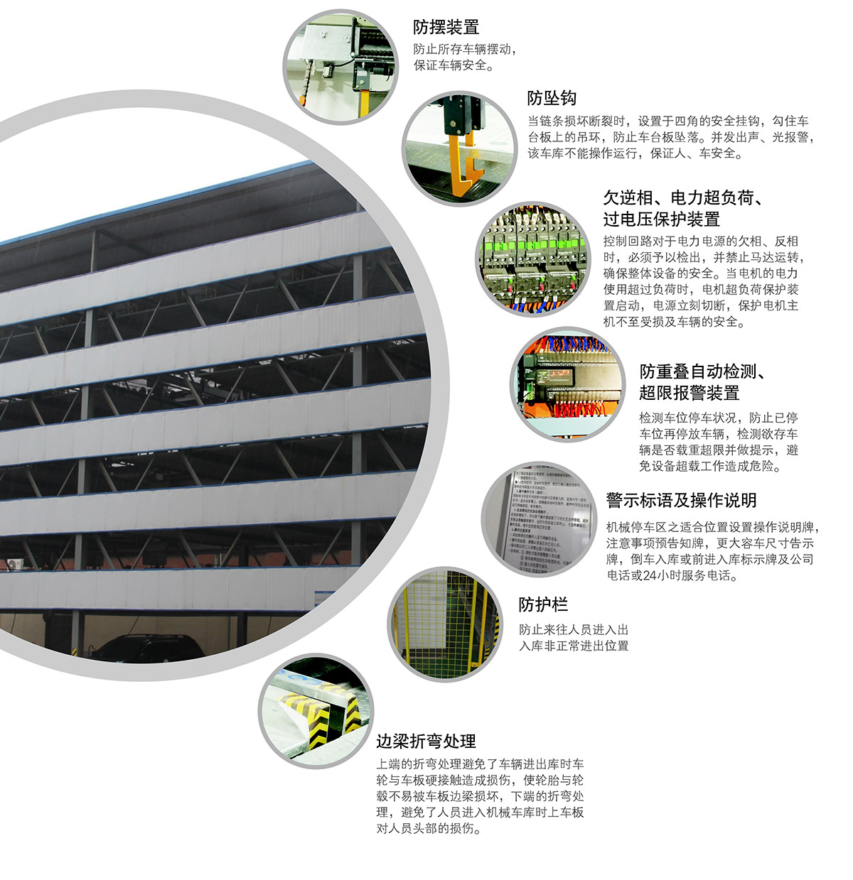 四川负二正二地坑式PSH4D2四层升降横移类机械式立体停车设备安全装置.jpg