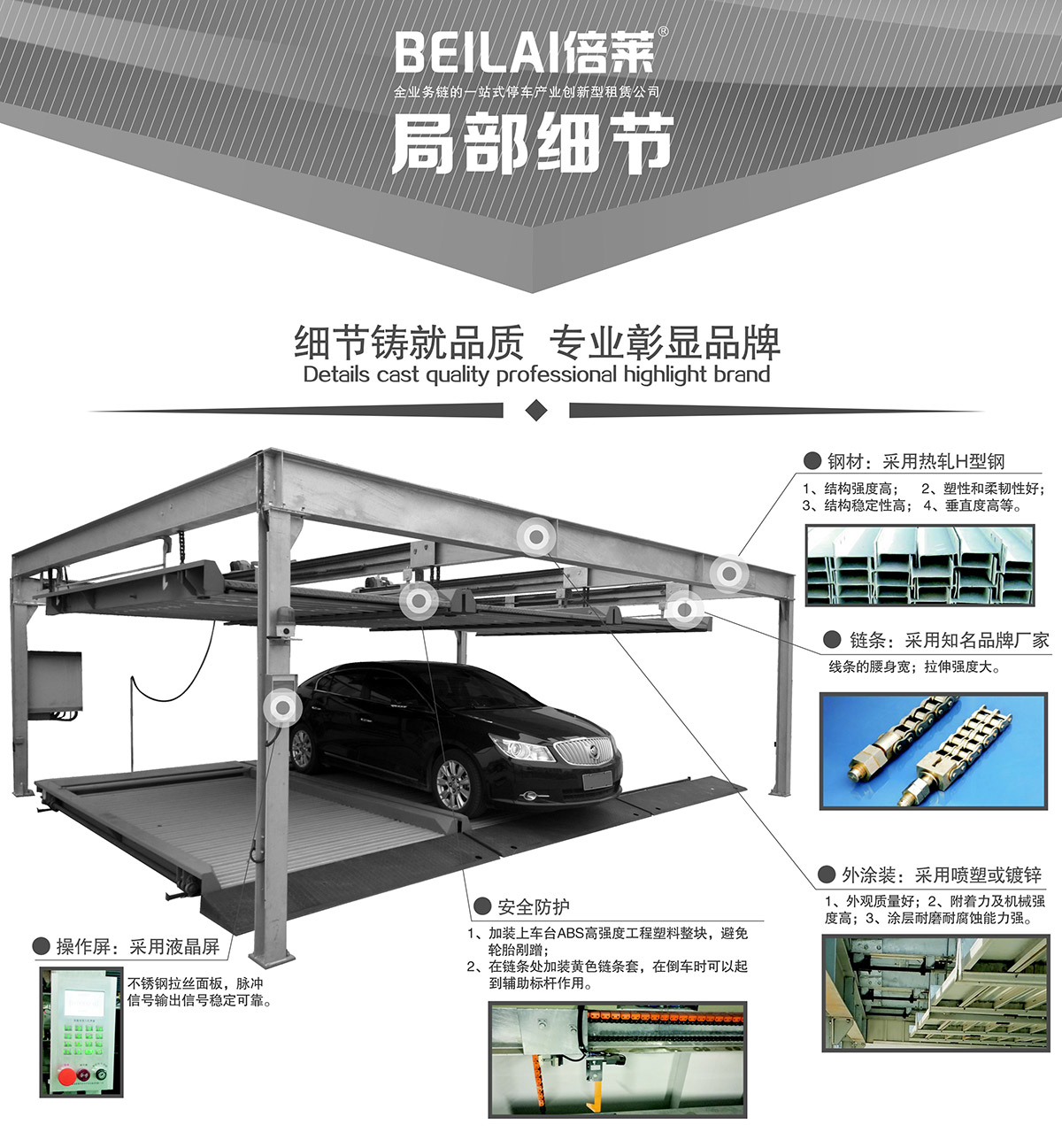 四川PSH2重列两层升降横移类机械式立体停车设备局部细节.jpg