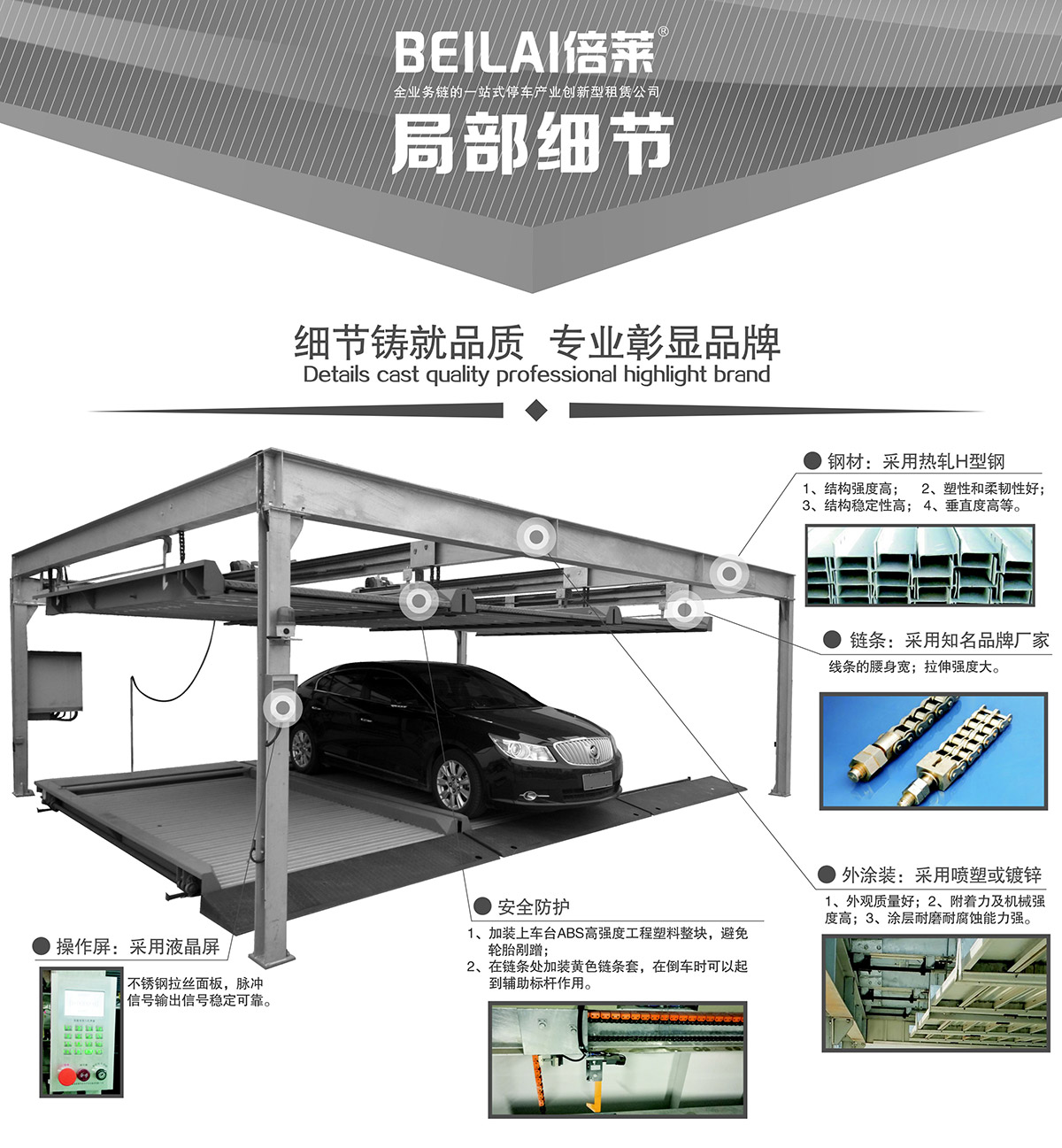 四川PSH2-D1负一正一地坑二层升降横移类机械式立体停车设备局部细节.jpg