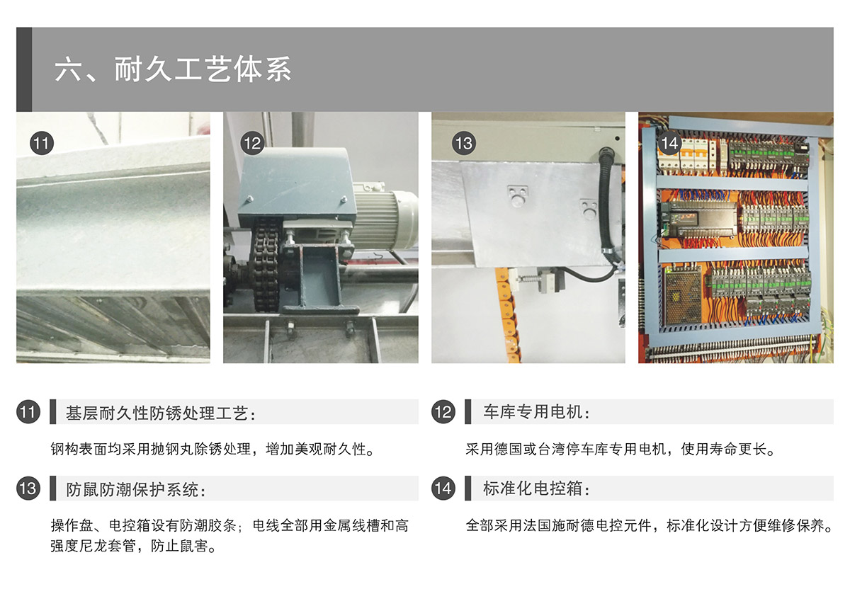 四川PSH4-6四至六层升降横移类机械式立体停车设备耐久工艺体系.jpg