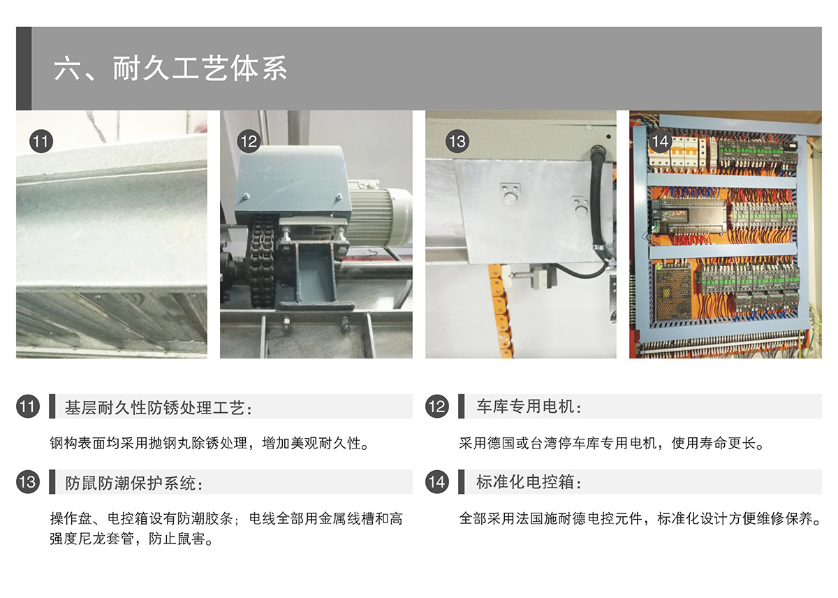 四川PSH2-D1负一正一地坑二层升降横移类机械式立体停车设备耐久工艺体系.jpg