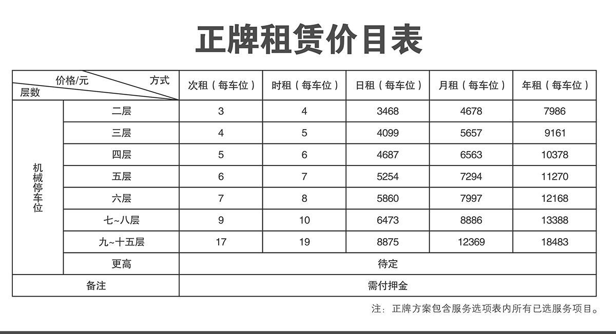 四川停车设备正牌租赁价目表.jpg