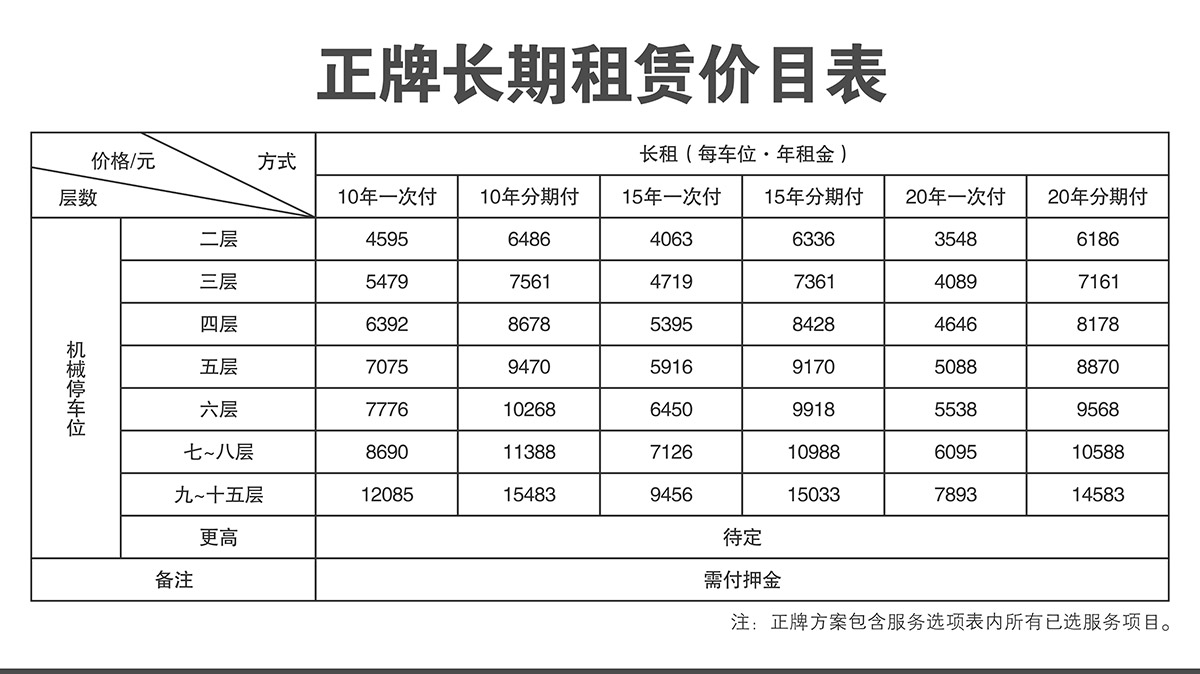 四川立体车库正牌长期租赁价目表.jpg