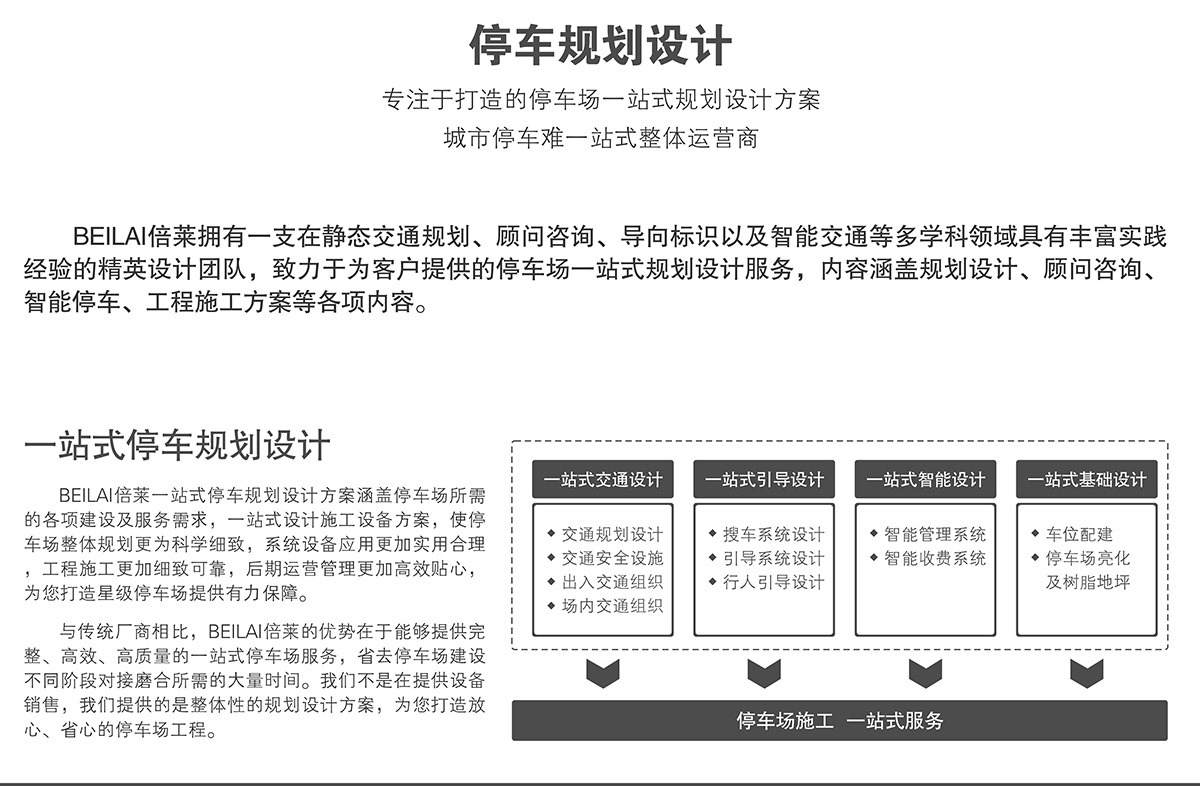 四川停车场规划设计打造卓越的停车场一站式规划设计方案.jpg