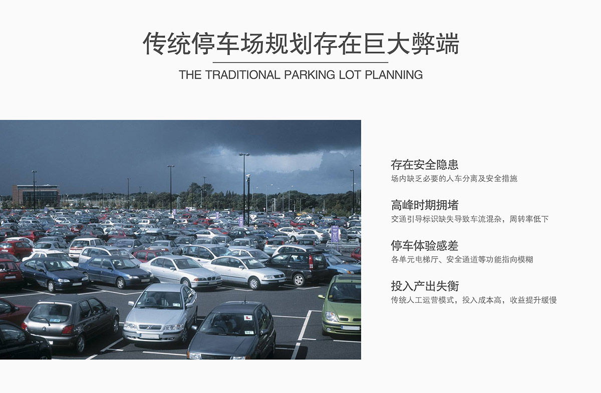 四川传统停车场规划存在巨大弊端.jpg